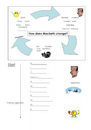 English Worksheet: Macbeth - how his character changes