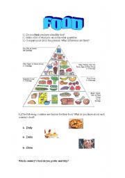 English Worksheet: Food