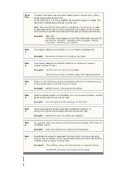 English Worksheet: Subject verb agreeement