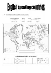 English speaking countries