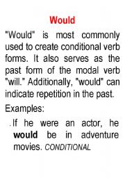 English Worksheet: Modals Grammar Reference