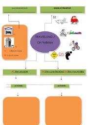 English worksheet: travelling vocabulary