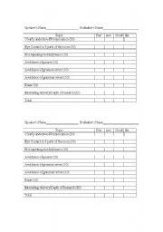 Oral Presentation Rubric