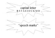 English Worksheet: Punctuation 