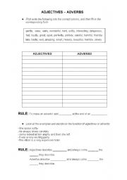 English worksheet: Adjectives-Adverbs