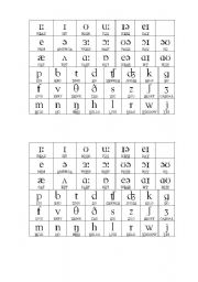 phonemic chart