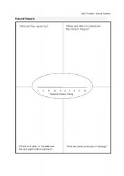English Worksheet: Natural Hazard Graphic Organizer