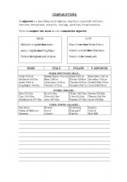 English Worksheet: Comparatives