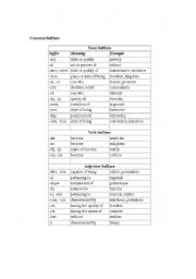 English Worksheet: common suffixes