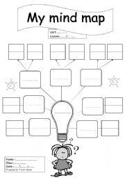 blank mind map