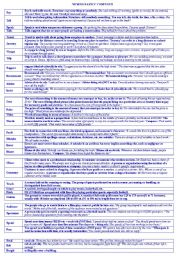 English Worksheet: EASILY CONFUSED WORDS