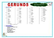 English Worksheet: Gerunds after these verbs and phrases