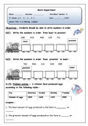 English Worksheet: ordering numbers