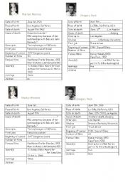 English Worksheet: A pair / group work about Marylin Monroe and Gregory Peck