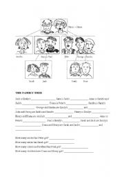 English Worksheet: familie worda (cousen, brother, grandma...)