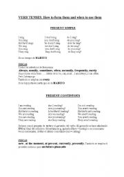 English Worksheet: Explanation verb tenses