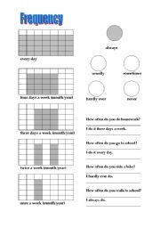 English worksheet: Frequency
