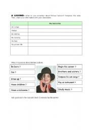 English worksheet: Michael Jackson, who was he?