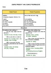English worksheet: Exercise on present tense and present continuous