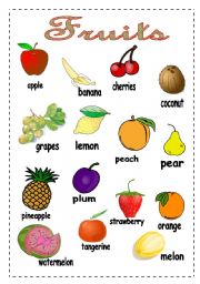 English Worksheet: Fruits (2 pages)