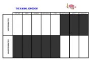 English Worksheet: The Animal Kingdom