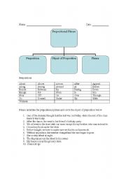 English worksheet: Identifying Prepositions