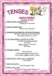 Tenses: Uses & Clear examples (8 pages)