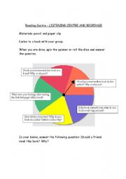 English worksheet: Editable Reading Spinner - Listening Response