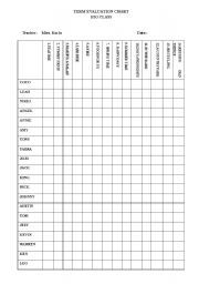 English Worksheet: Evaluation Chart 