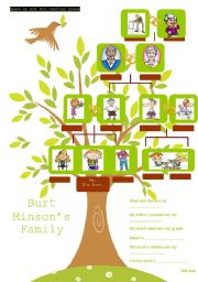 English Worksheet: Family tree