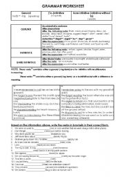 English Worksheet: To-infinitive, gerund or Bare infinitive