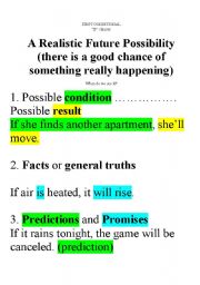 English worksheet: First Conditional