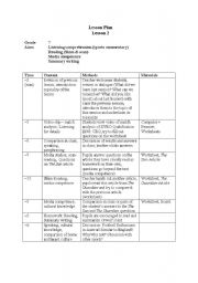 English Worksheet: Englands obsession with football 2 - Footballs staying home