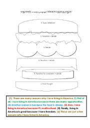 Paragraph Writing -  Hamburger Style Organizer