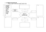 English worksheet: Sports Vocabulary - Mind Map