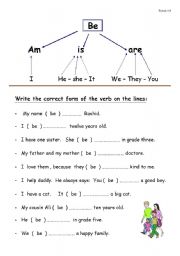 English Worksheet: verb to be