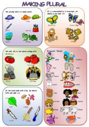 English Worksheet: Plural of nouns