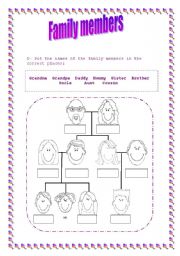 English Worksheet: Family members