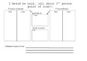 English worksheet: Third Person Graphic Organizer 