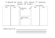 English Worksheet: Third Person Graphic Organizer 