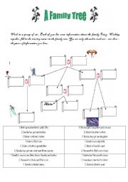 English Worksheet: A family tree