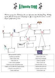 English worksheet: A family tree