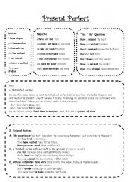 English Worksheet: Present Perfect Grammar + Exercises (B&W)
