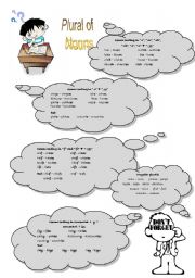 English Worksheet: Plural of nouns