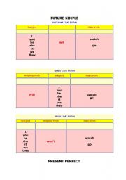 English worksheet: Tenses templates