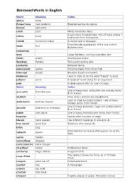 English Worksheet: Borrowed Words In English