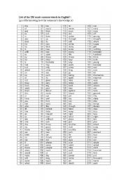English Worksheet: 250 most common words