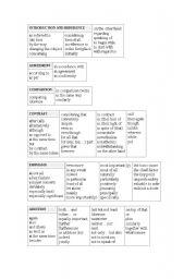English Worksheet: Linking Words