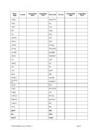 English Worksheet: Comparion_adjective list