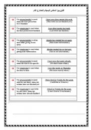 The differance between past  and present perfect